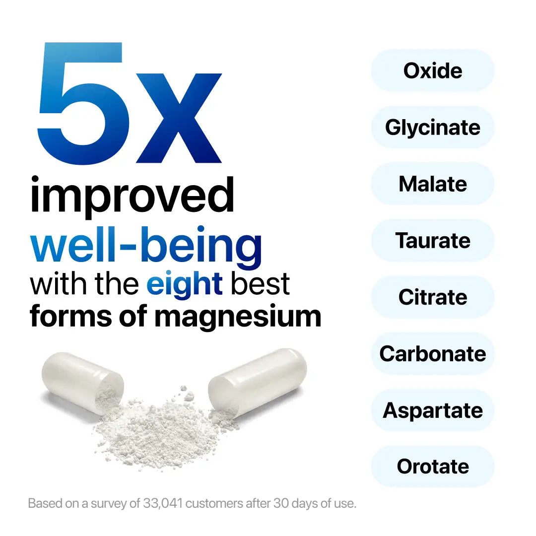 Finally. A Formula That Actually Lowers Cortisol.