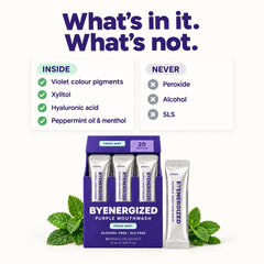 Ingredients inside and what is never in Byenergized purple mouthwash