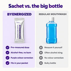 Byenergized sachet compared with a regular mouthwash bottle